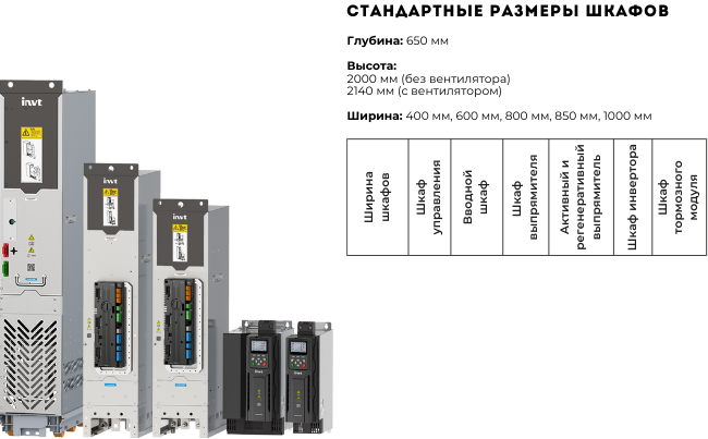 GD880 на сайт (4).png