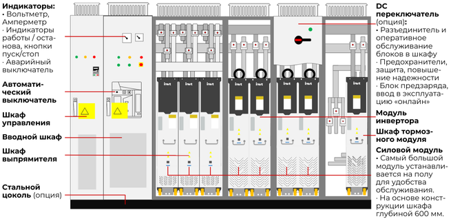 GD880 на сайт (6).png