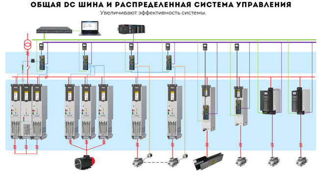 GD880 на сайт (1).png