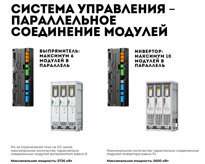 GD880 на сайт (3).png